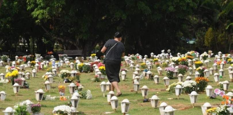Mortes de abril podem superar nascimentos pela primeira vez na história do Brasil