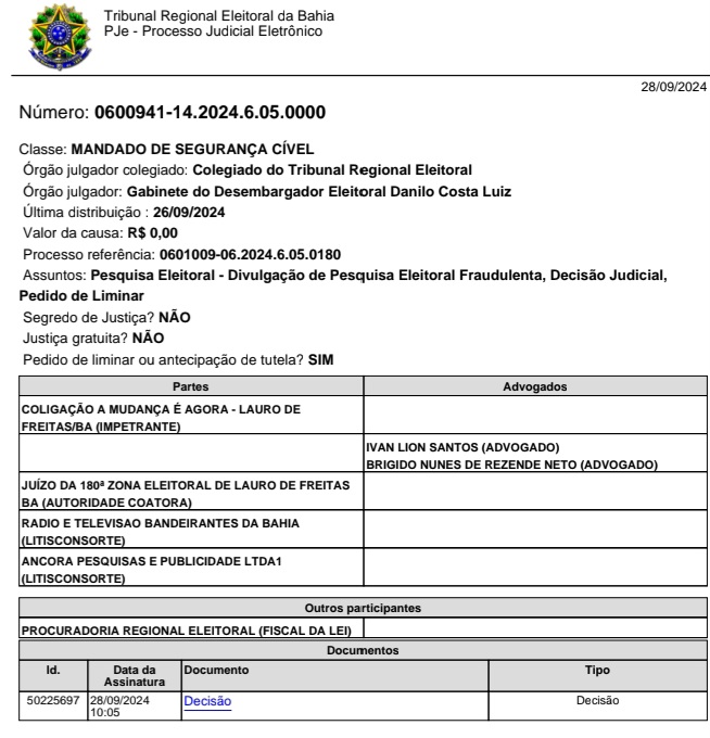 Justiça Eleitoral suspende divulgação de pesquisa em Lauro de Freitas por irregularidades