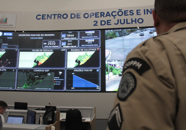 Sistema de Reconhecimento Facial ultrapassa a marca de 700 prisões