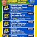 Campanha de Flávio Bolsonaro programa cinco atividades em Salvador até sábado